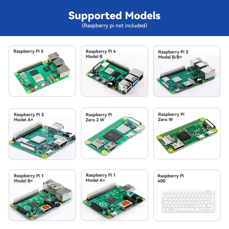Raspberry Pi Starter Kit - Raphael Kit