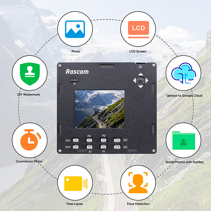 SunFounder Rascam- DIY Camera Kit for Raspberry Pi 4B, Compatible with All HQ RPi Camera Lens