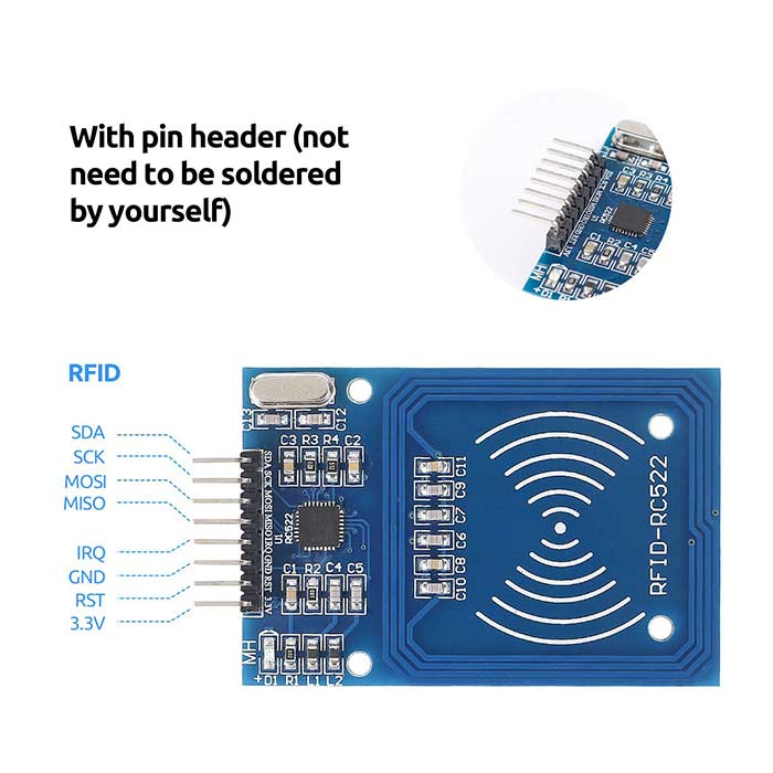 RFID Kit for Arduino Raspberry Pi With Mifare RC522 RFID Reader Module