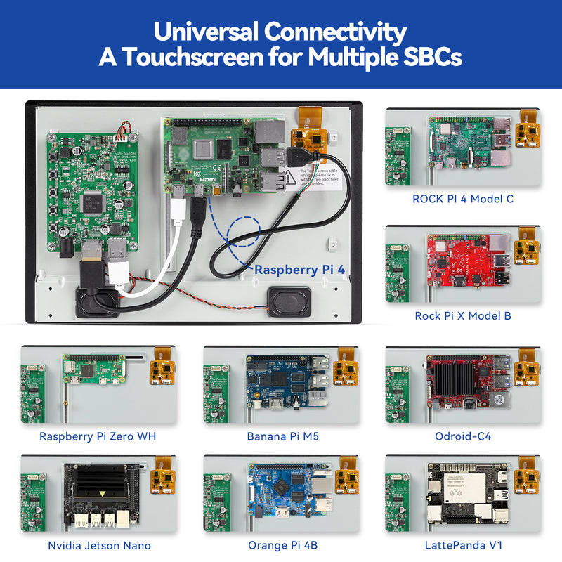 SunFounder 10.1 inch 1024x600 HD Touchscreen DIY Monitor for Raspberry Pi 4B/3B+/3B/Zero 2W/LattePanda/Beagle Bone/Libre Computer Board - SunFounder