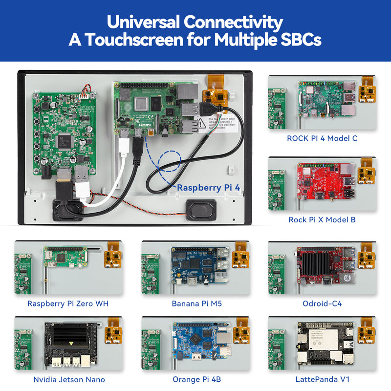 SunFounder 10.1 inch Raspberry Pi Touchscreen DIY Monitor