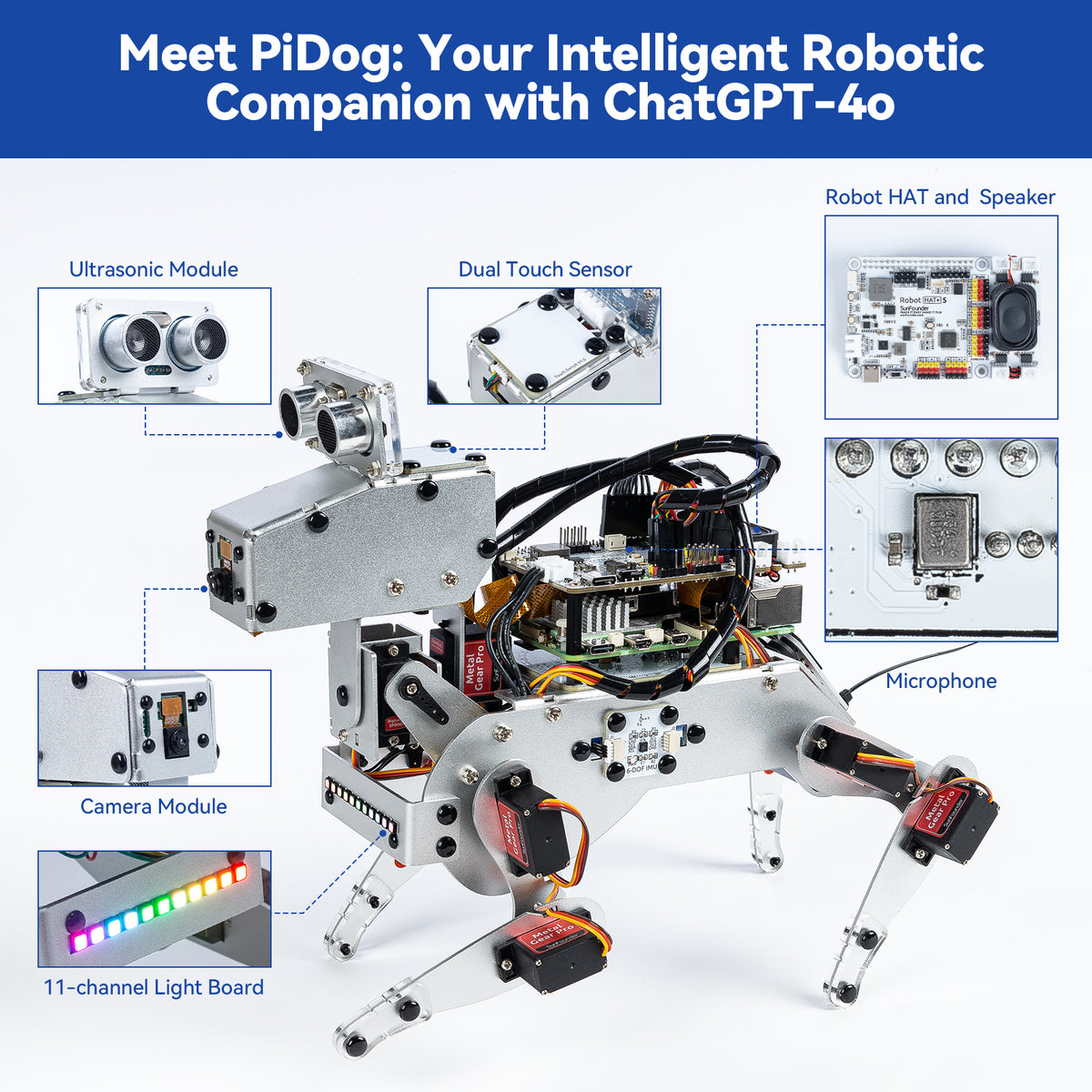 sunfounder pidog Raspberry Pi パイドッグ　未使用 SunFounder PiDog AI Robot Dog Kit for Raspberry Pi 5/4/3B+/