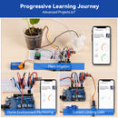 SunFounder 3 in 1 Ultimate Starter Kit with Original Arduino Uno R4 Minima - SunFounder