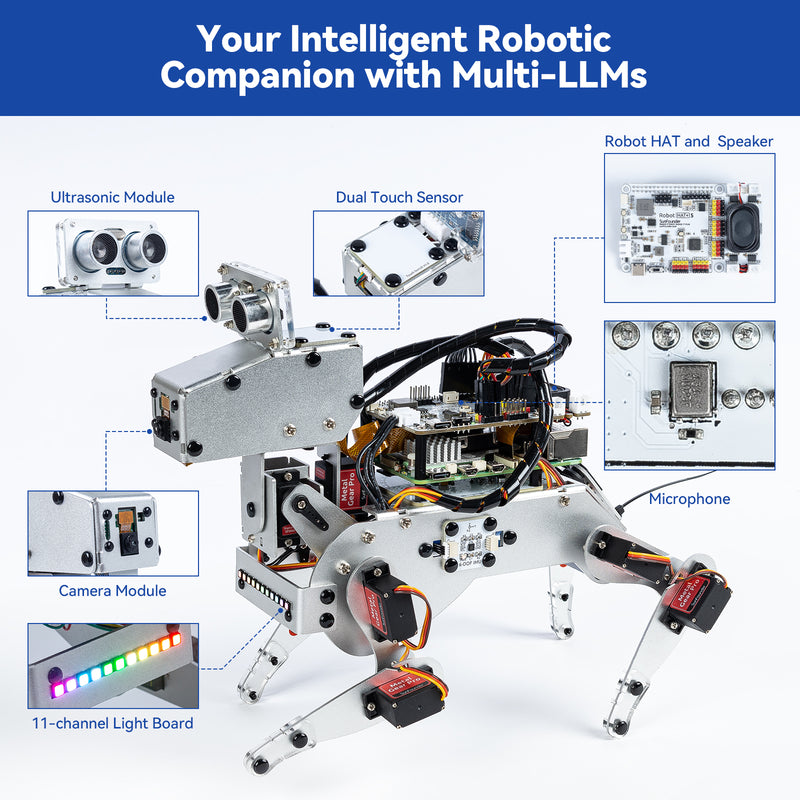 SunFounder PiDog AI Robot Dog Kit for Raspberry Pi 5/4/3B+/Zero 2W, LLMs ChatGPT-4o/Gemini/Grok, Voice&Video Recognition, Python, App Control, Battery, Gyroscope, Camera (RPI NOT Included)