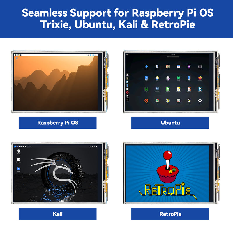 SunFounder 3.5 Inch 480x320 Touch Screen IPS LCD SPI Display Monitor with Stylus for Raspberry Pi 5/4B/3B+/Zero 2w/Pironman 5/Max, 50 FPS, 65K Colors, 40pin, Trixie, Ubuntu, Kali Linux, RetroPie