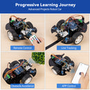 SunFounder 3 in 1 Ultimate Starter Kit with Original Arduino Uno R4 Minima - SunFounder