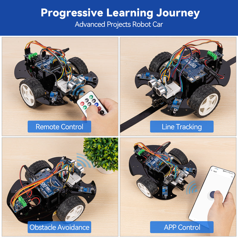 SunFounder 3 in 1 Ultimate Starter Kit with Original Arduino Uno R4 ...