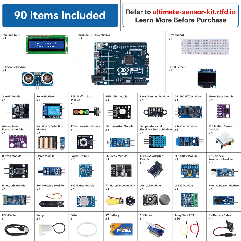 SunFounder Ultimate Sensor Kit with Original Arduino Uno R4 Minima, Ro