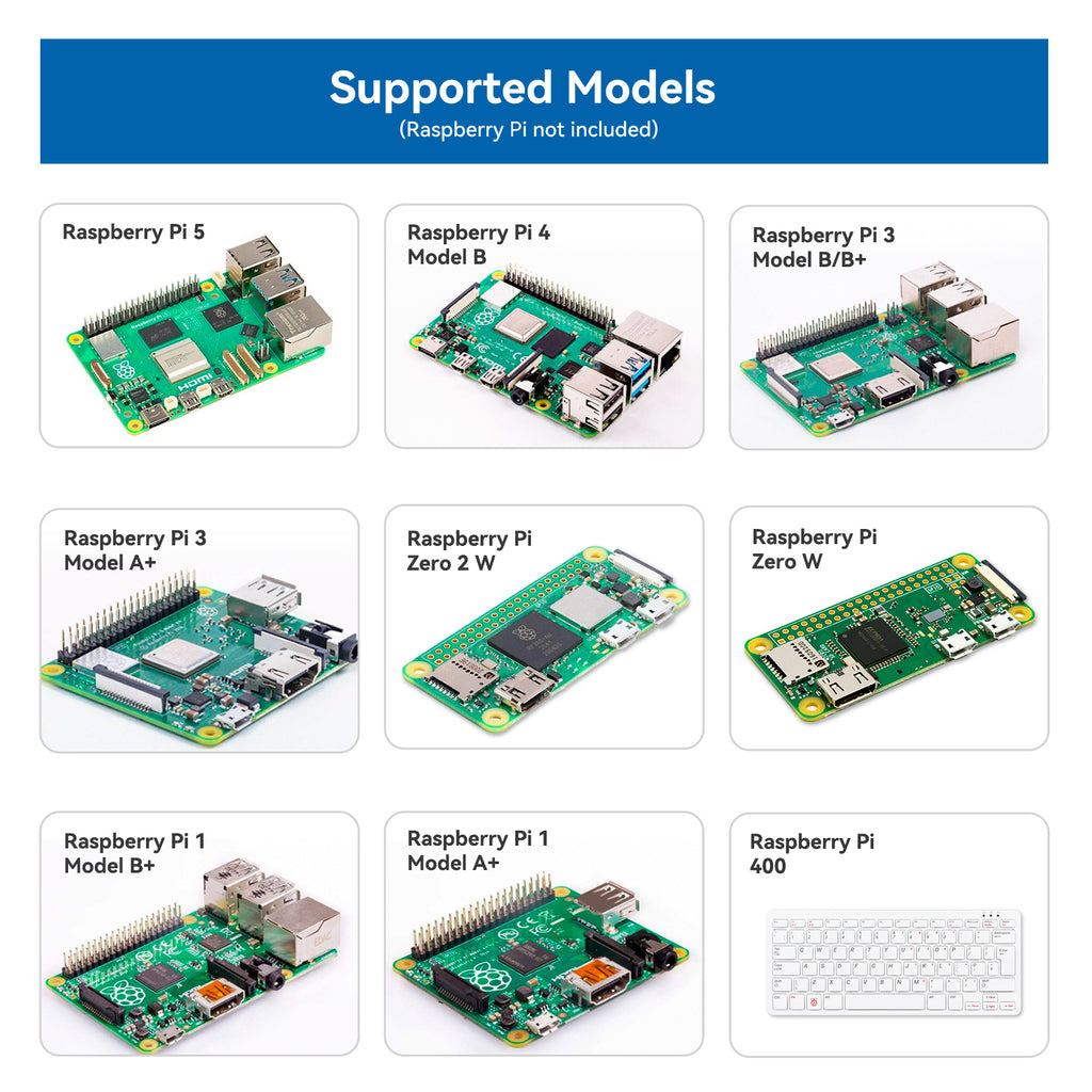 SunFounder Starter Kit for Raspberry Pi with Detailed Tutorials