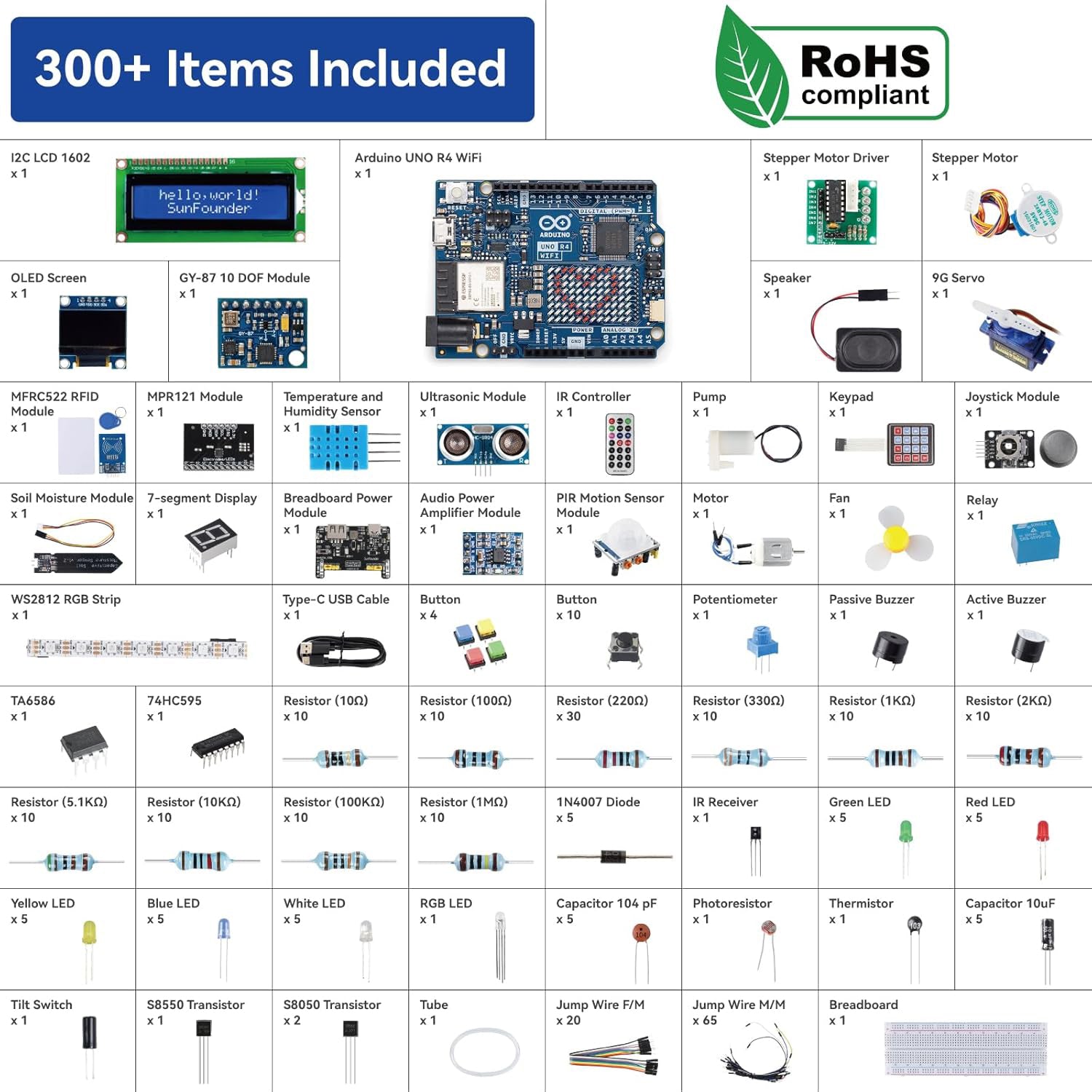 SunFounder Elite Explorer Kit with Original Arduino Uno R4 WiFi, RoHS ...