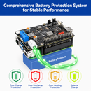 PiPower 5 Raspberry Pi 5/4B/3B+/Zero 2 W UPS HAT, 5V/5A Power Supply, Safe Shutdown, Smart Alerts&Monitoring, USB-C PD 45W, Smart Power Management for NAS, Server, Home Assistant