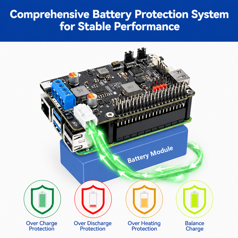 PiPower 5 Raspberry Pi 5/4B/3B+/Zero 2 W UPS HAT, 5V/5A Power