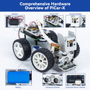 SunFounder Picar-X AI Video Robot Car Kit for Raspberry Pi 5/4/3B+/3B, ChatGPT-4o Enabled with Voice Command & Video Recognition, Python, Scratch, Camera, Mic, Rechargeable Batterry - SunFounder