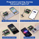 SunFounder ESP32 Ultimate Starter Kit with ESP32 Board, RoHS Compliant