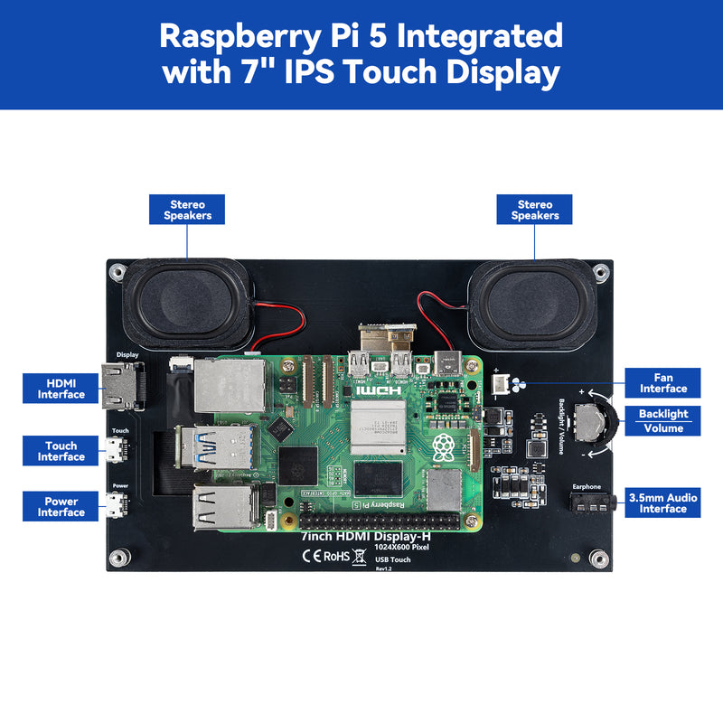 Raspberry Pi 7 Inch IPS LCD Touch Screen  Monitor Display 1024×600 Capacitive Screen HDMI Plug & Play for Raspberry Pi 5/4B/3B+ Built-in Speaker 3.5mm Audio Jack