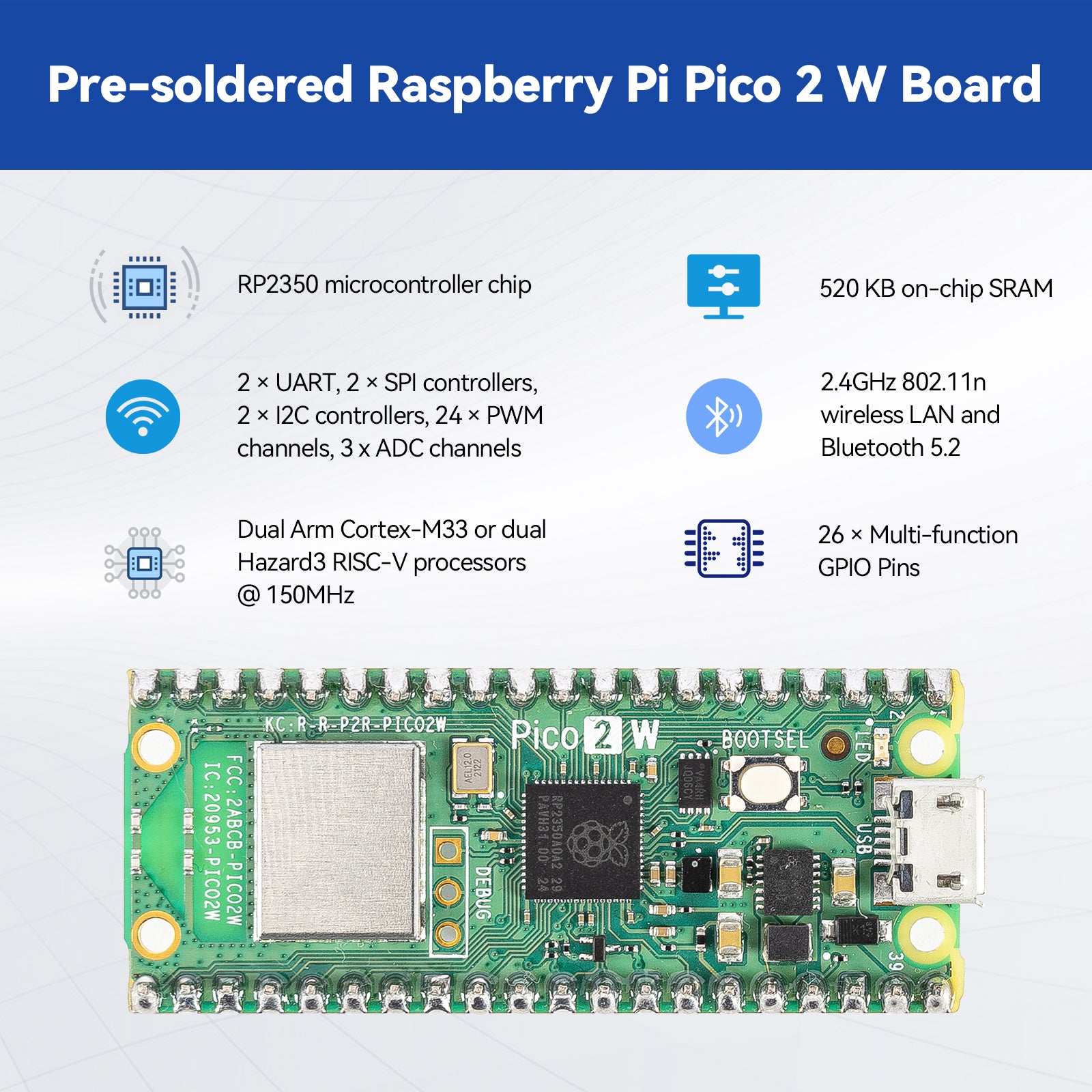 SunFounder Raspberry Pi Pico 2 W Ultimate Starter Kit with 110+Video ...