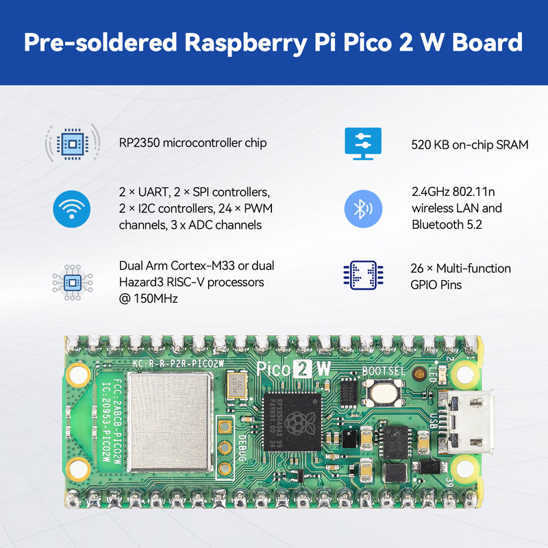 SunFounder Raspberry Pi Pico 2 W Ultimate Starter Kit with 110+Video ...