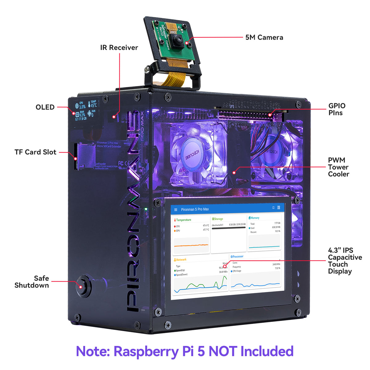 Pironman 5 Pro Max Mini PC Case with 4.3