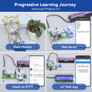 SunFounder Raspberry Pi Pico W Ultimate Starter Kit with Online Tutorials, RoHS Compliant - Kepler Kit - SunFounder