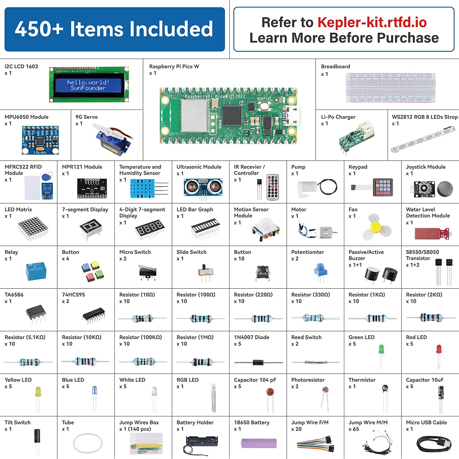 Raspberry Pi Pico W Ultimate Starter Kit - Kepler