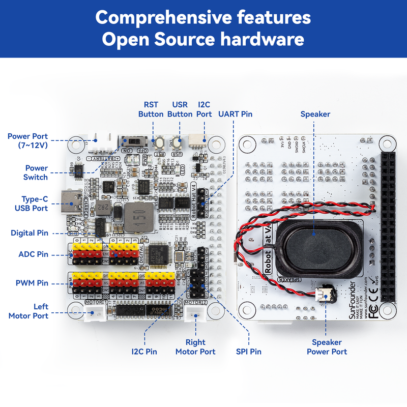 SunFounder Robot HAT Expansion Board Designed for Raspberry Pi