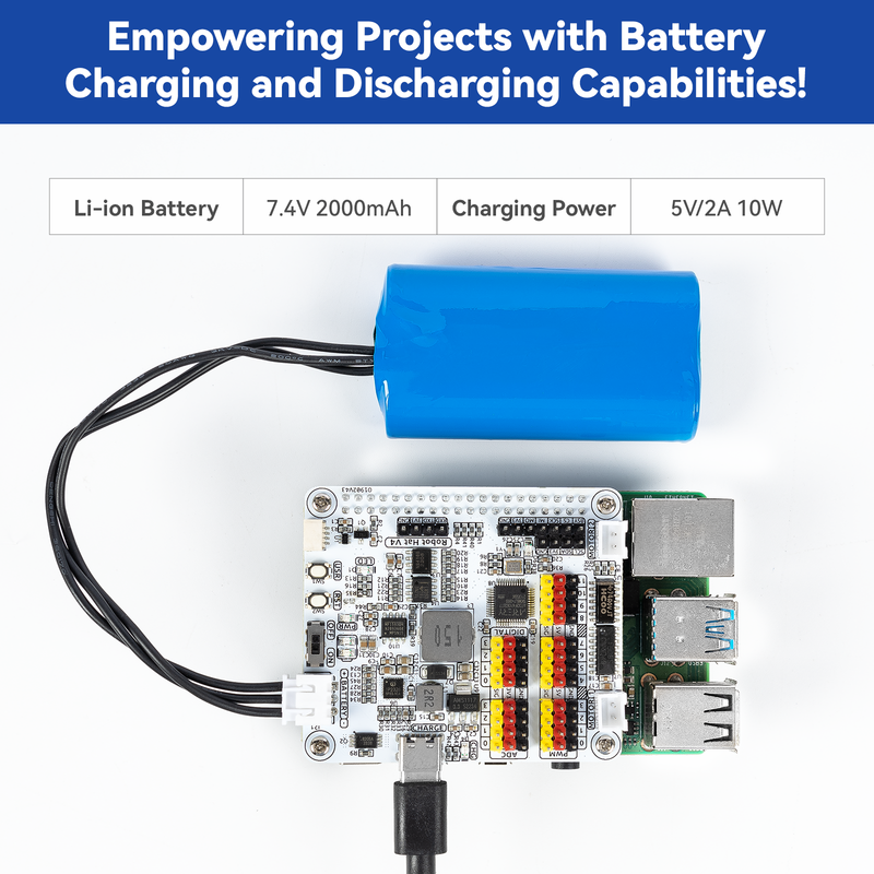 SunFounder Robot HAT Expansion Board Designed for Raspberry Pi 5/ 4/ 3B+/ 3B/Zero W /Zero - SunFounder