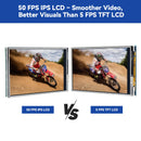 SunFounder 3.5 Inch 480x320 Touch Screen IPS LCD SPI Display Monitor with Stylus for Raspberry Pi 5/4B/3B+/Zero 2w/Pironman 5/Max, 50 FPS, 65K Colors, 40pin, Trixie, Ubuntu, Kali Linux, RetroPie