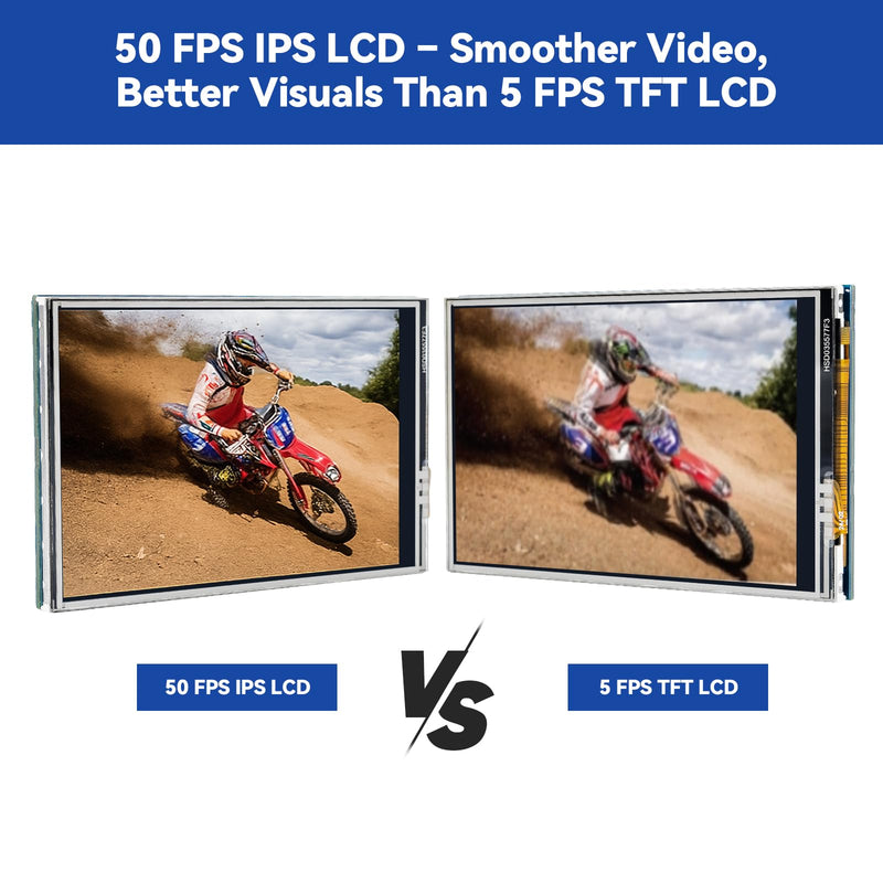 SunFounder 3.5 Inch 480x320 Touch Screen IPS LCD SPI Display Monitor with Stylus for Raspberry Pi 5/4B/3B+/Zero 2w/Pironman 5/Max, 50 FPS, 65K Colors, 40pin, Trixie, Ubuntu, Kali Linux, RetroPie