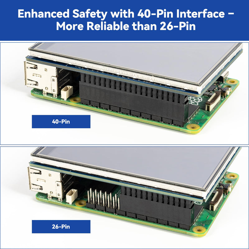 SunFounder 3.5 Inch 480x320 Touch Screen IPS LCD SPI Display Monitor with Stylus for Raspberry Pi 5/4B/3B+/Zero 2w/Pironman 5/Max, 50 FPS, 65K Colors, 40pin, Trixie, Ubuntu, Kali Linux, RetroPie