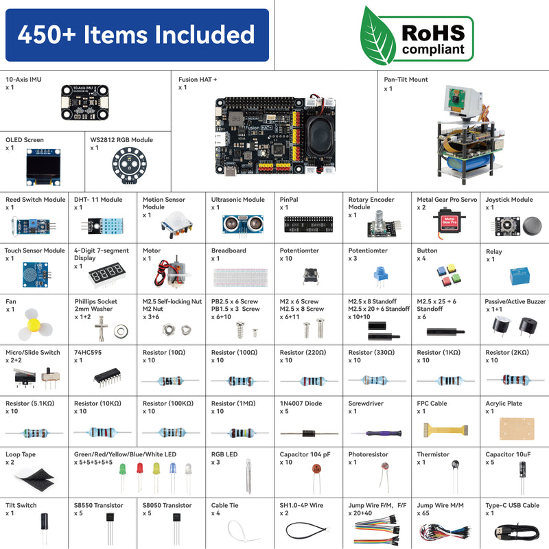 AI Fusion Lab キット Raspberry Pi 5/4/3B+対応 SunFounder AI Fusion Lab Kit for Raspberry Pi 5/4/3B+/Zero 2w