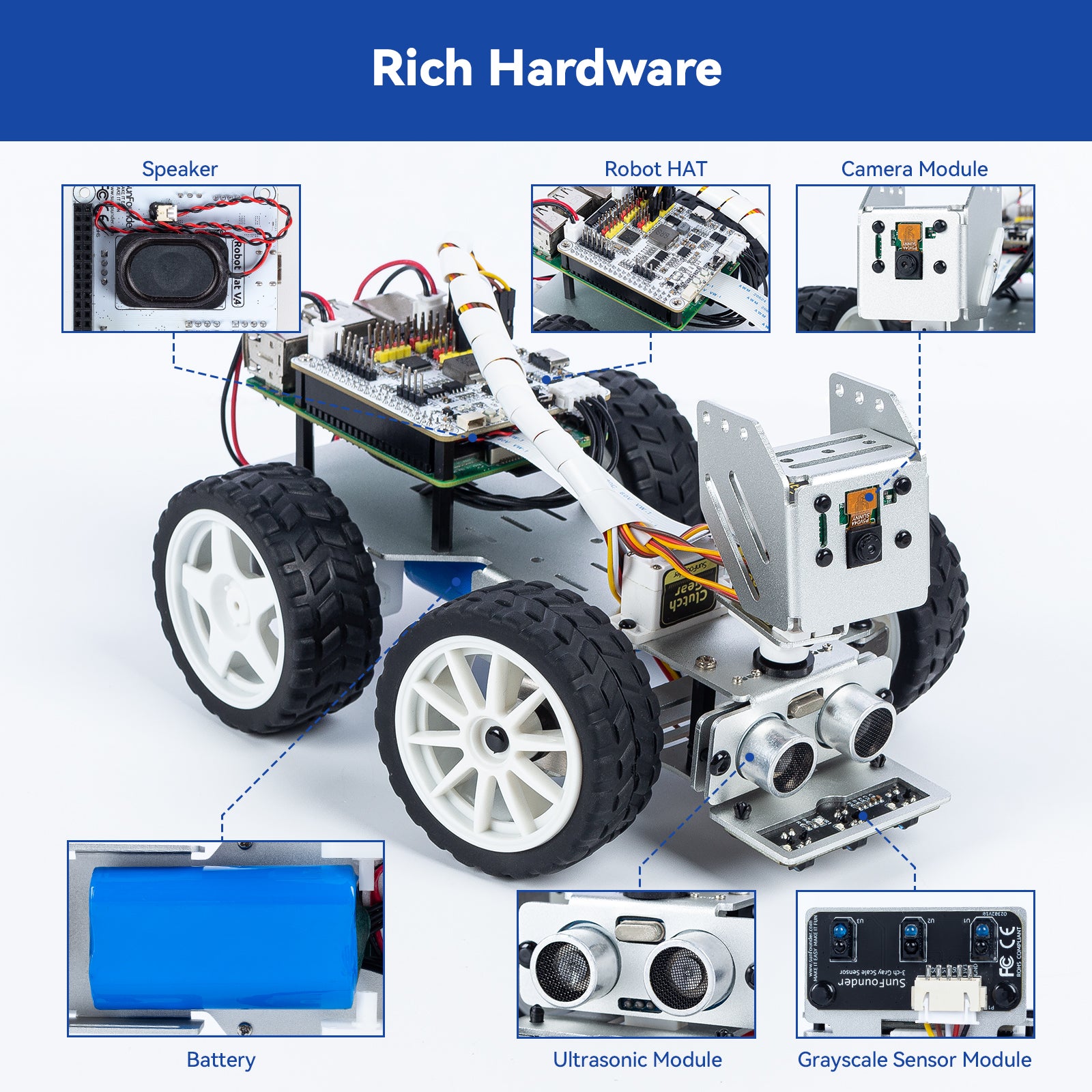 SunFounder Picar-X AI Robot Smart Car Kit for Raspberry Pi 5/4/3B+/Zero SunFounder Picar-X AI Robot Smart Car Kit for Raspberry Pi 5/4/3B+/Zero