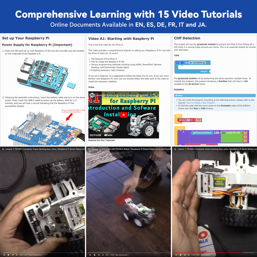 Picar X Camera Module SunFounder Picar-X AI Video Robot Car Kit for Raspberry Pi 5/4/3B+/3B ...