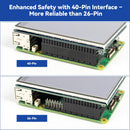 SunFounder 3.5 Inch 480x320 Touch Screen IPS LCD SPI Display Monitor with Stylus for Raspberry Pi 5/4B/3B+/Zero 2w/Pironman 5/Max, 50 FPS, 65K Colors, 40pin, Trixie, Ubuntu, Kali Linux, RetroPie - SunFounder