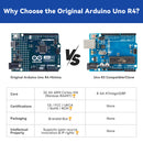 SunFounder 3-in-1 Super Starter Kit with Original Arduino Uno R4 Minima, IoT&Smart Car Projects, ESP8266 WiFi, Battery, 50+ Step-by-Step Tutorials for Beginners to Engineers, RoHS Compliant - SunFounder