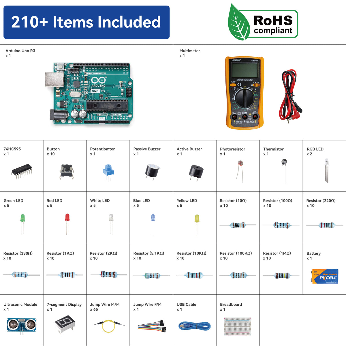 SunFounder Beginner's Lab Starter Kit with Original Arduino Uno R3 REV