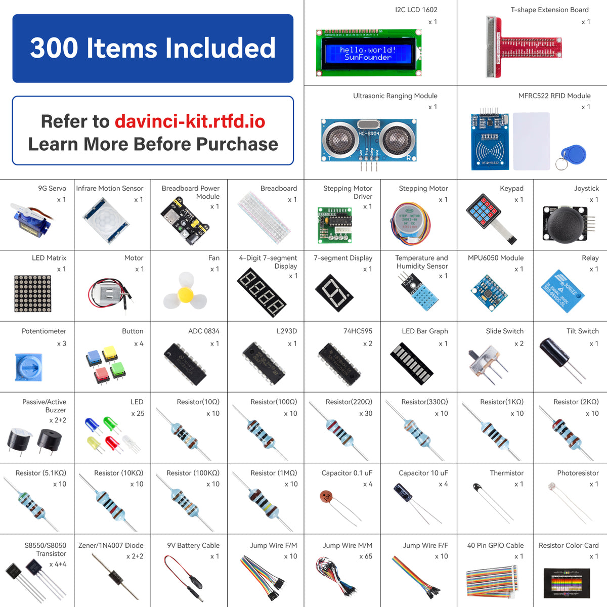 SunFounder Starter Kit for Raspberry Pi with Detailed Tutorials
