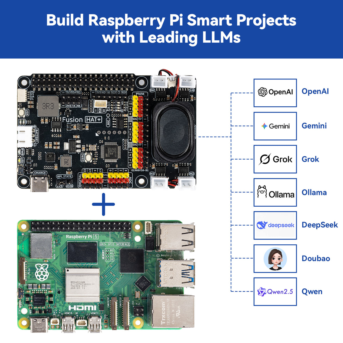 SunFounder Fusion HAT+ Expansion Board for Raspberry Pi 5/4/3B+/