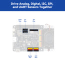 SunFounder Fusion HAT+ Expansion Board for Raspberry Pi 5/4/3B+/Zero 2W, Rechargeable Battery, 4 DC Motor Drivers, 12 PWM Servo, ADC, Speaker & Mic, Works with AI LLMs（ChatGPT-4o/Gemini） - SunFounder