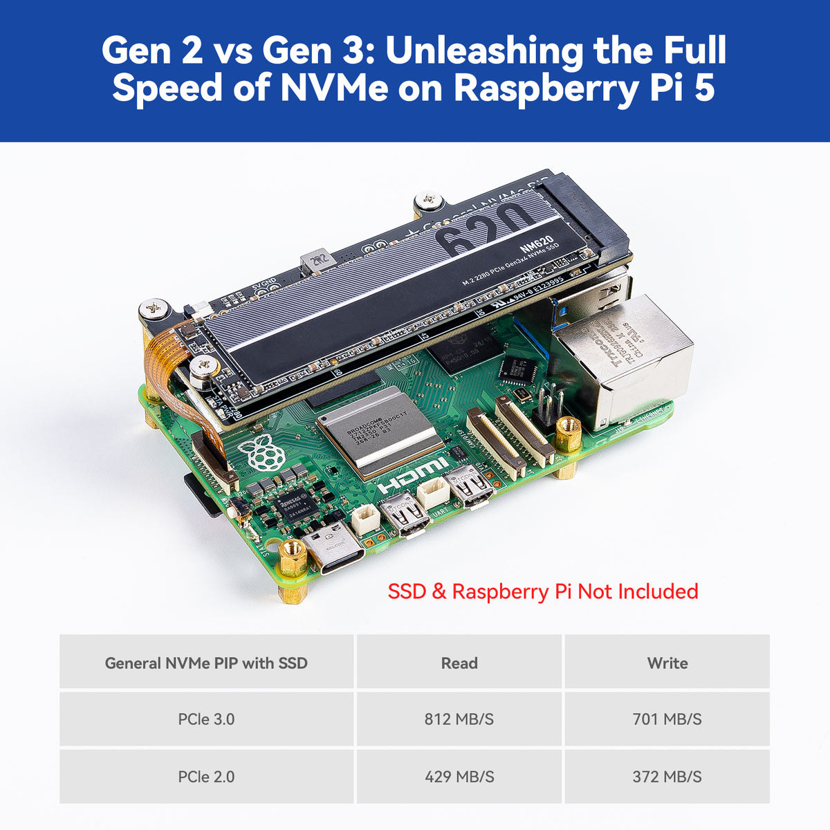 GeeekPi N07 M.2 PCIe naar NVMe Bottom SSD Pip PCIe randkaart voor Raspberry Pi 5, ondersteuning voor M.2 Key-M NVMe SSD 2230/2242/2260/2280 (SSD en Pi5-kaart zijn niet inbegrepen