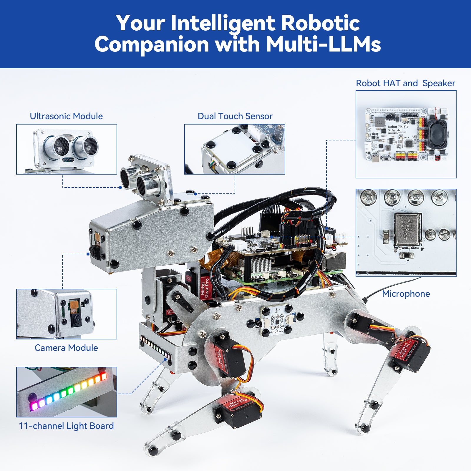 SunFounder PiDog AI Robot Dog Kit for Raspberry Pi 5/4/3B+/Zero 2W ...