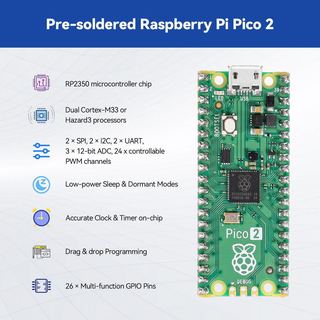 Mini Lab Raspberry Pi SunFounder Raspberry Pi Pico 2 Newton Lab Starter Kit, RP2350 Dual-Core ...