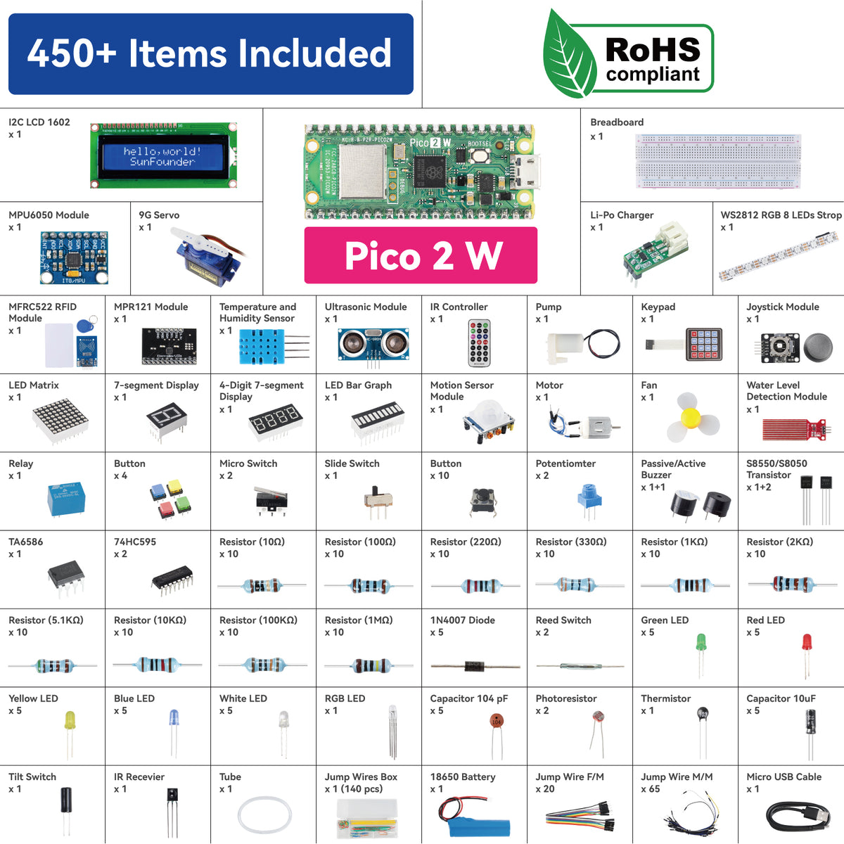 SunFounder Raspberry Pi Pico 2 W Ultimate Starter Kit with 110+