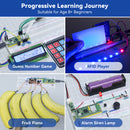 SunFounder Raspberry Pi Pico W Ultimate Starter Kit with Online Tutorials, RoHS Compliant - Kepler Kit - SunFounder