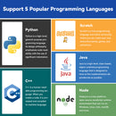 SunFounder Raspberry Pi Ultimate Starter Kit - Raphael Kit for Raspberry Pi 5/4B/3B+/3B/Zero 2W, RoHS Compliant, Video Courses - SunFounder