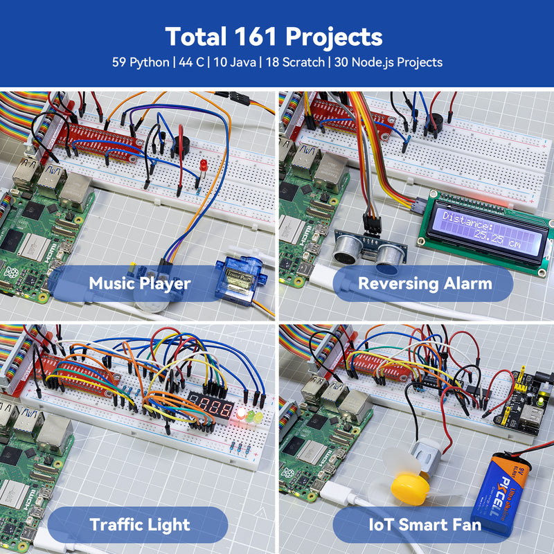 SunFounder Raspberry Pi Ultimate Starter Kit - Raphael Kit for