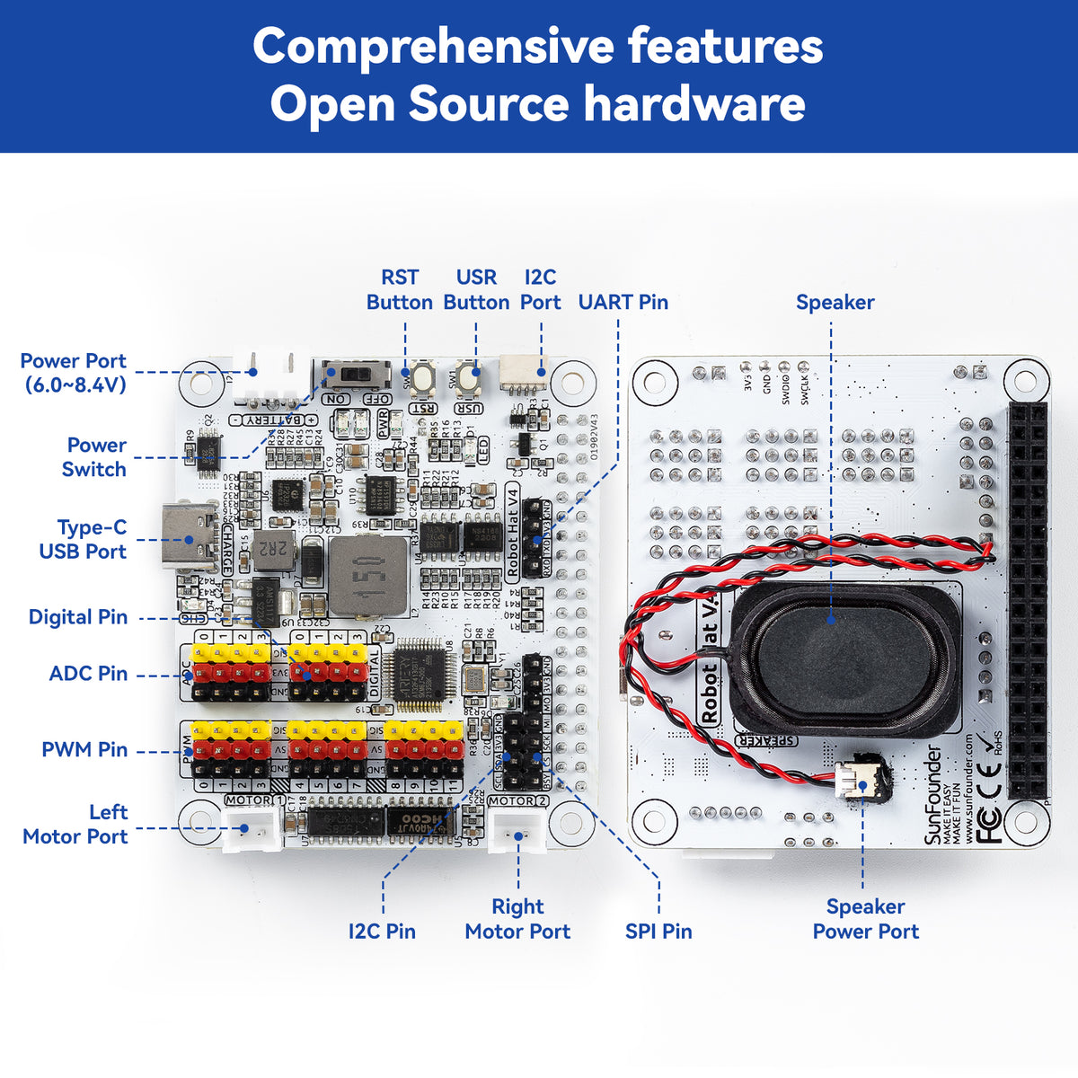 SunFounder Robot HAT Expansion Board Designed for Raspberry Pi 5