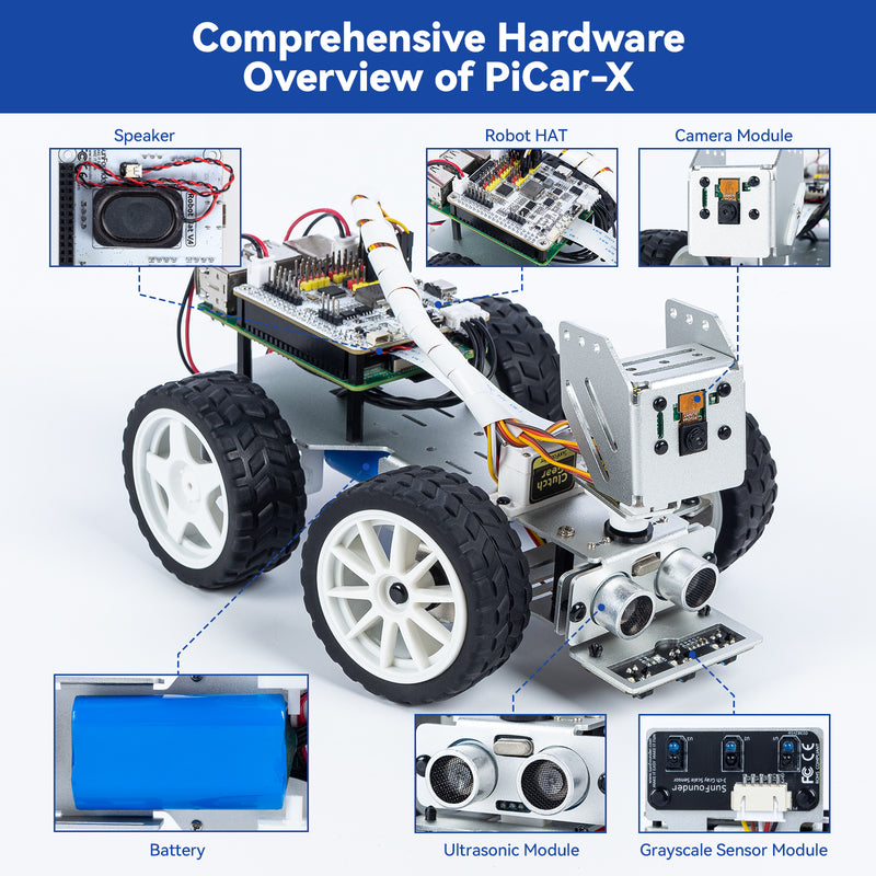 SunFounder Picar-X AI Video Robot Car Kit for Raspberry Pi 5/4/3B
