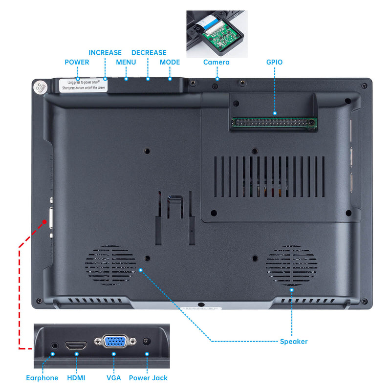 10.1'' Raspberry Pi 4B LCD IPS Display Portable Monitor with High Resolution 1280×800, All-in-One Scheme Design