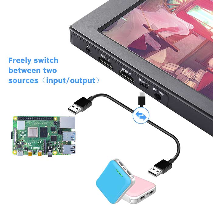 13.3'' 1920x1080 Resolution Portable Monitor Gaming Screen for Raspberry Pi 5/4B/3B+/3B/Zero 2W/LattePanda/Beagle Bone/Libre Computer Board/PS3/PS4 - SunFounder