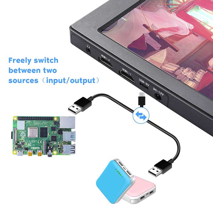 13.3'' 1920x1080 Resolution Portable Monitor Gaming Screen for Raspberry Pi/PS3/PS4